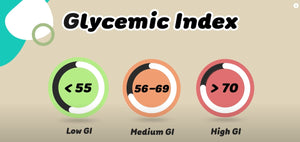 Low Gi Informatics Low GI Rice by Thammachart Seafood